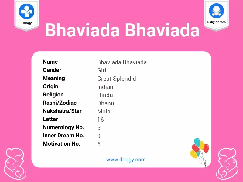 Bhaviada Bhaviada Name Meaning